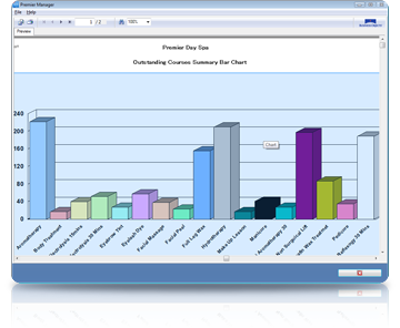 Spa Software Report